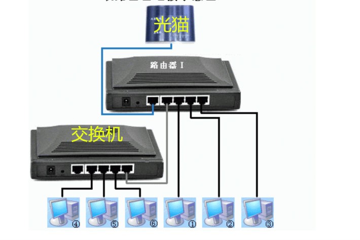 热文 第20页